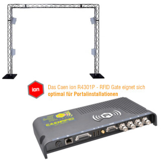 RFID Gate - CAEN ion R4301P