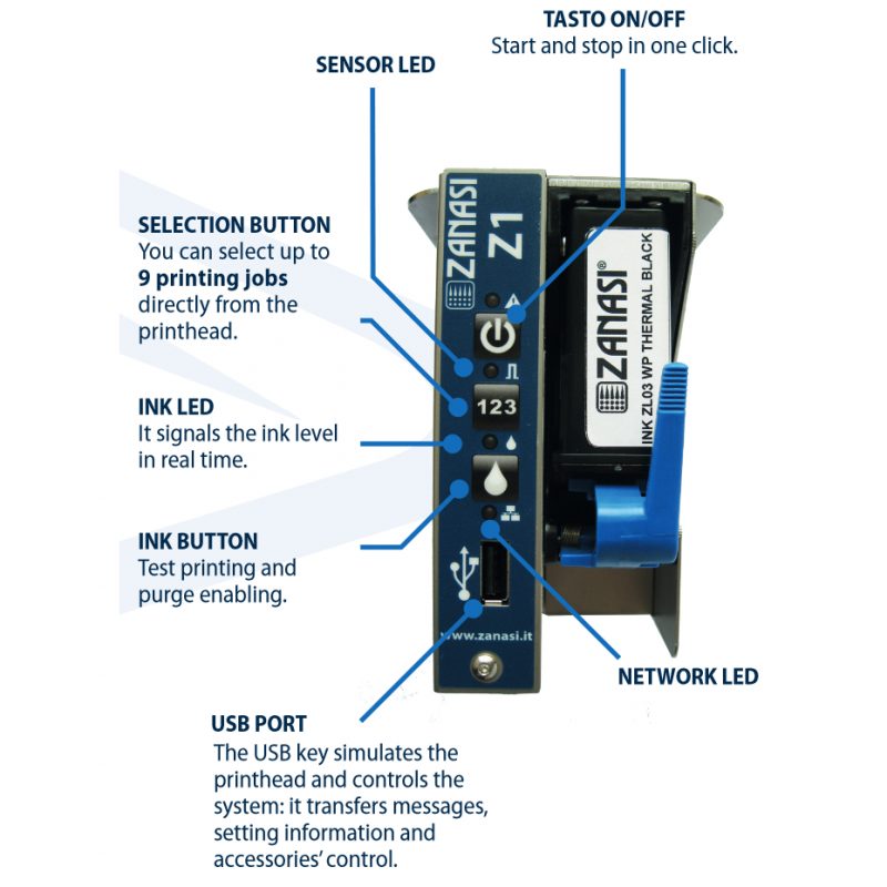 Zanasi Z1 Thermal Inkjet - der "kleine Prinz" – Bild 4
